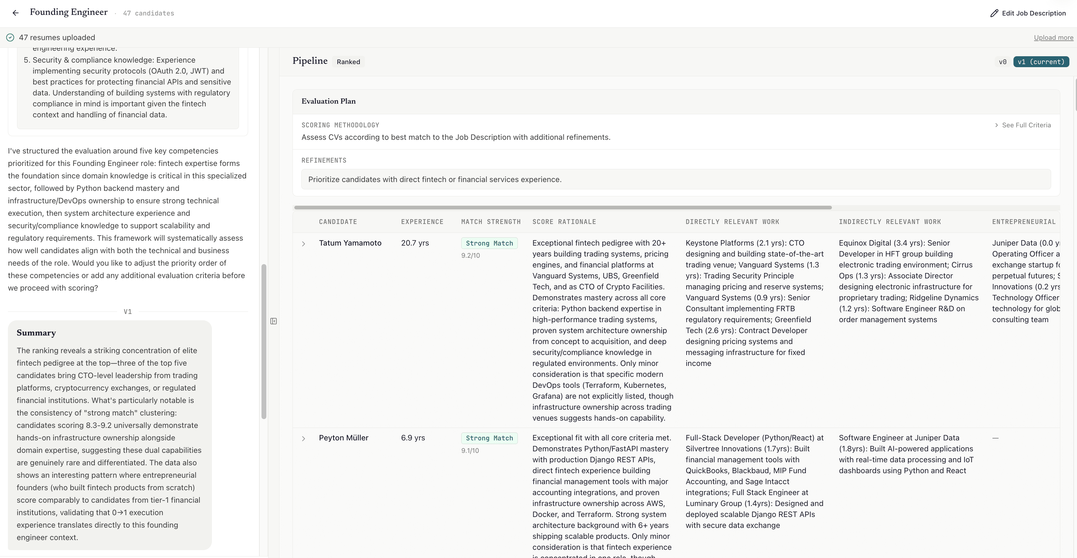 LinkCV product screenshot showing candidate pipeline and AI evaluation